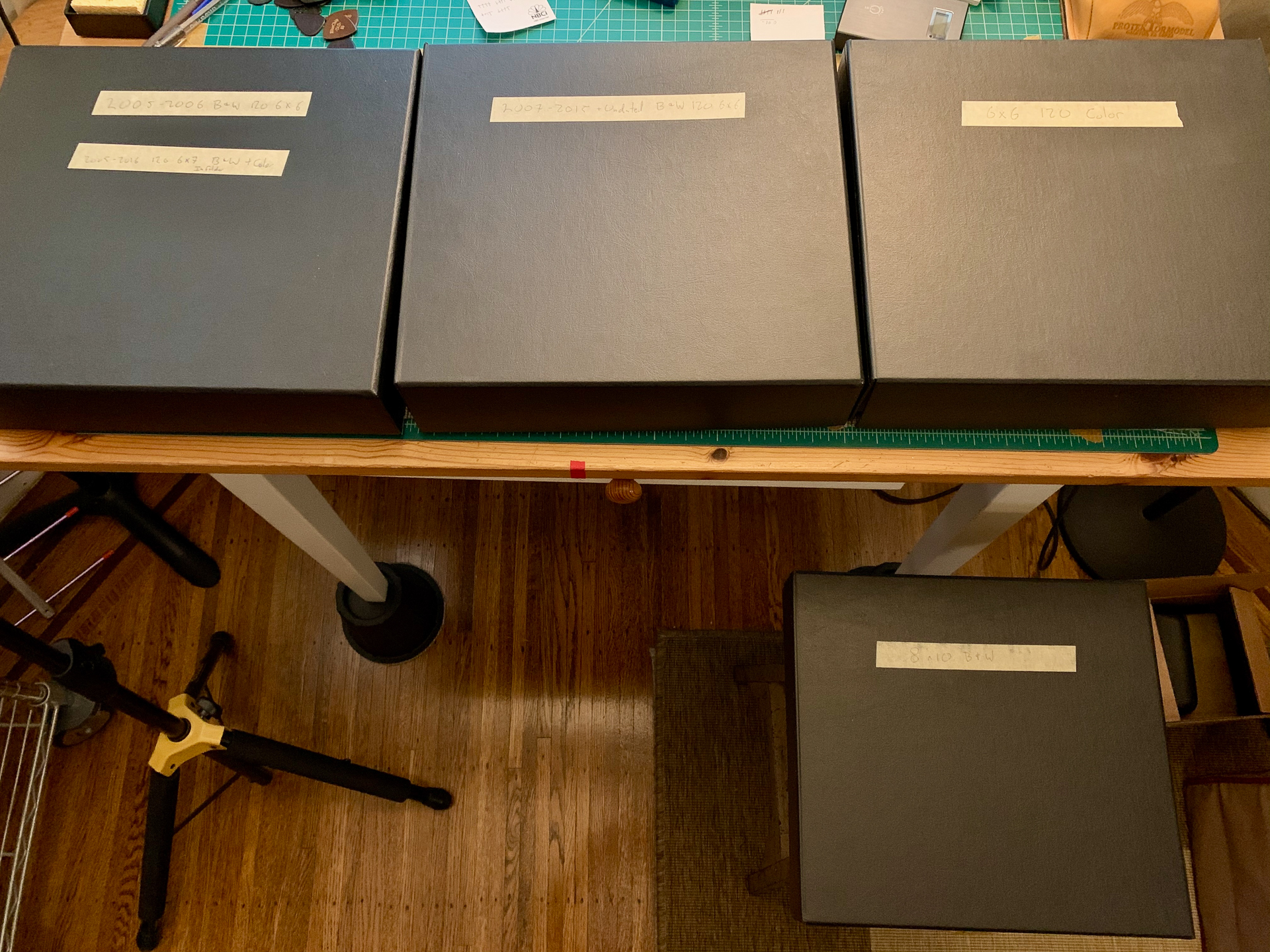 Final Post: Scanning Summary